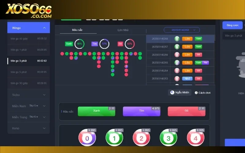 Các loại hình xổ số trực tuyến đáng trải nghiệm nhất 2025
