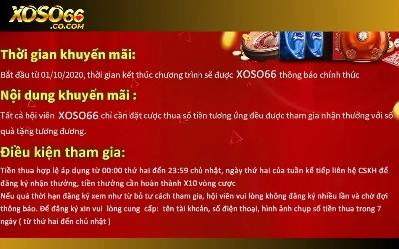 Các quy định cụ thể trong ưu đãi hoàn trả cược thua 7 ngày