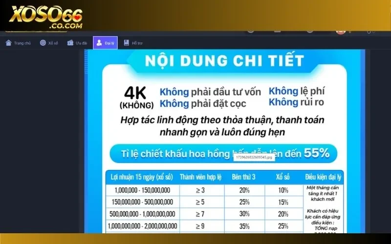 Những công việc chính khi trở thành đại lý nhà cái online
