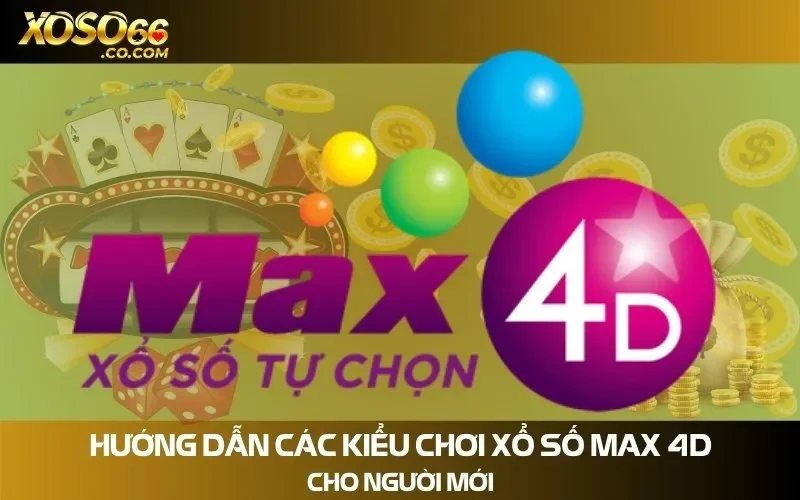 Xổ Số Max 4D - Hướng Dẫn Chơi và Xem Kết Quả Trực Tuyến