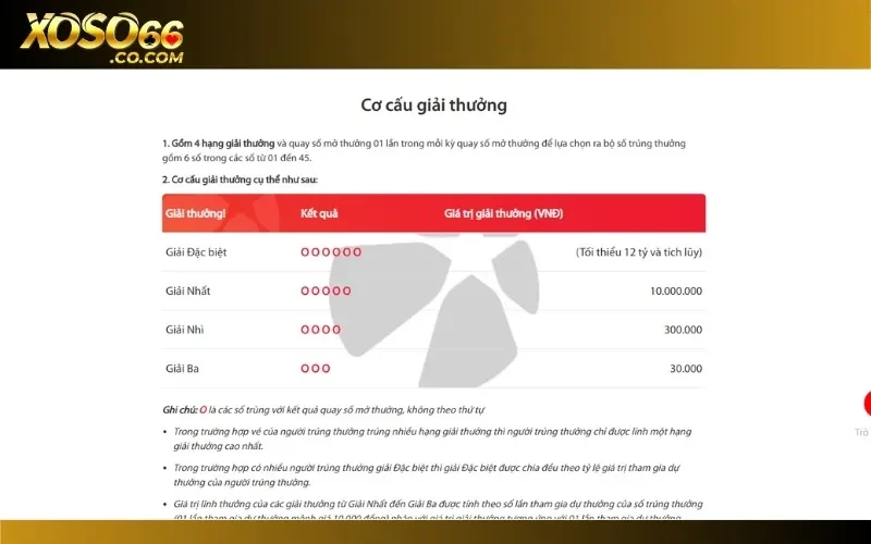 Lựa chọn các bộ số tham gia theo nhiều hình thức