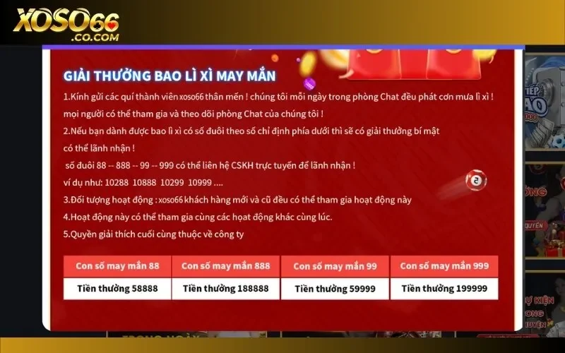Chi tiết chương trình nhận lì xì khi tham gia phòng chat